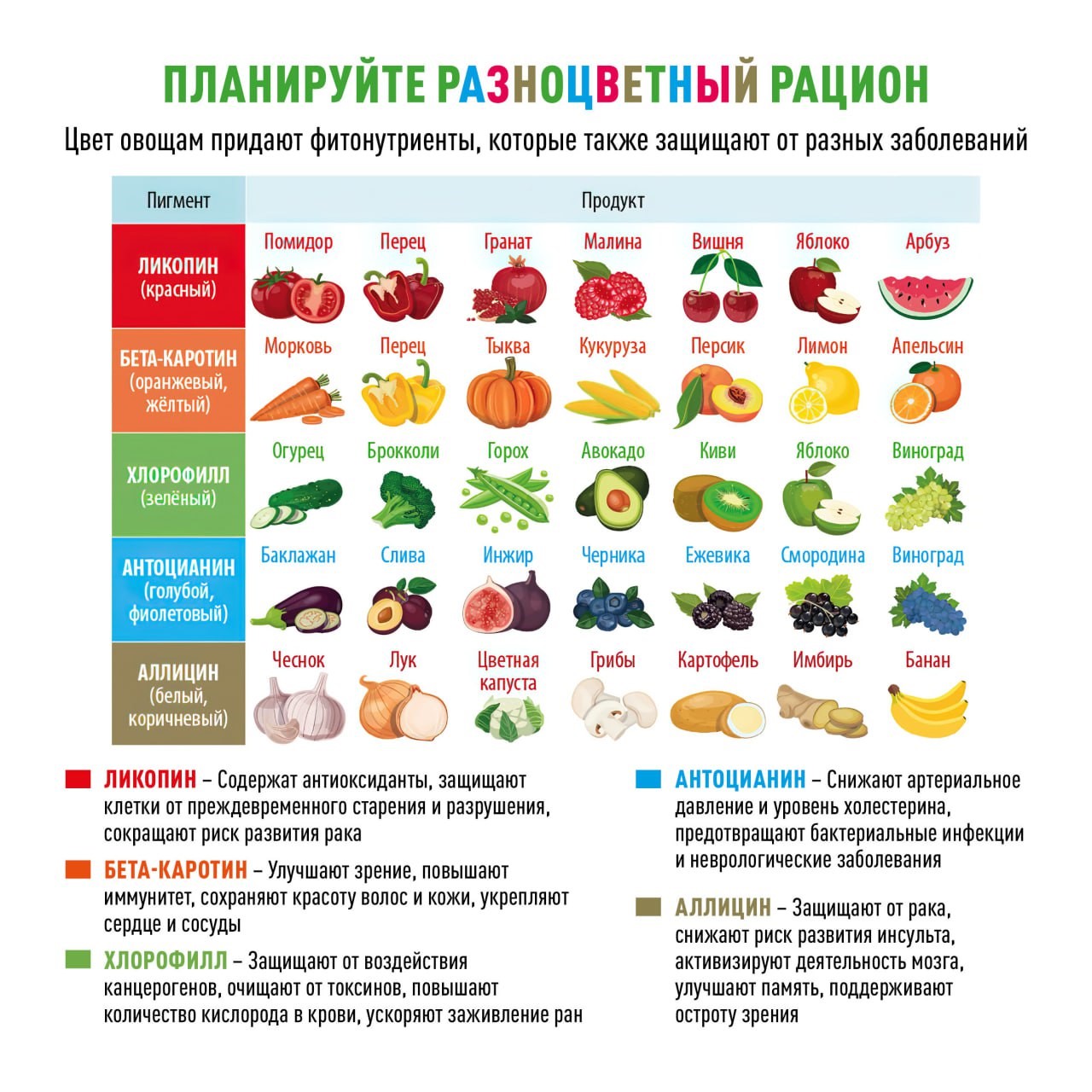 Планируйте_разноцветный_рацион.jpg