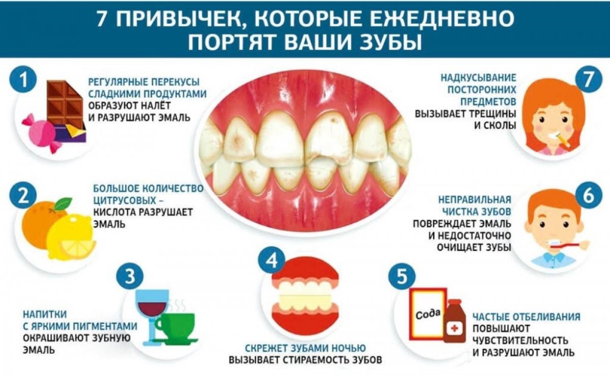 Новости - ГБУЗ 