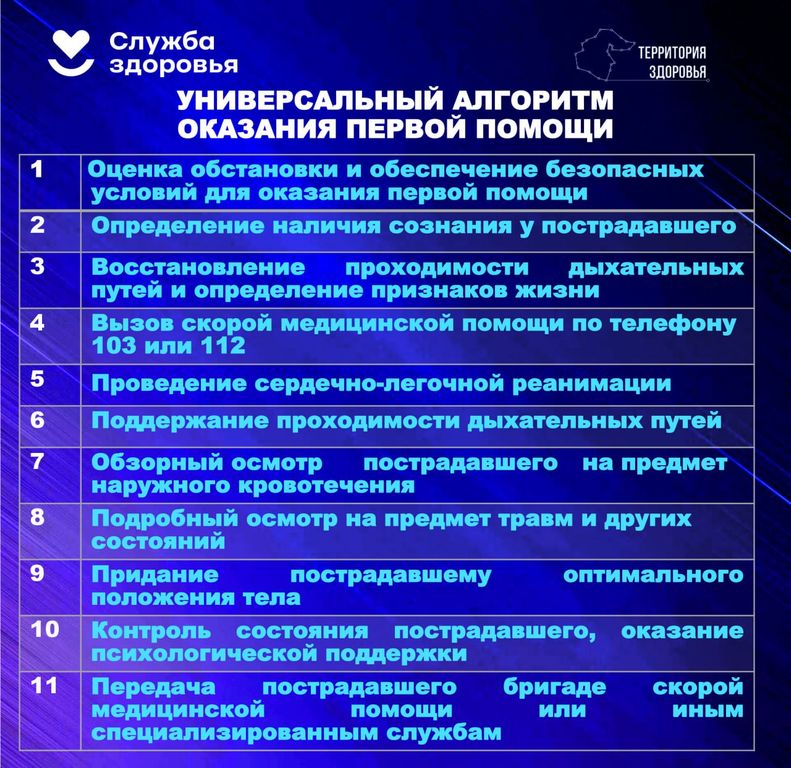 АЛГОРИТМ_ОКАЗАНИЯ_ПЕРВОЙ_ПОМОЩИ.jpg