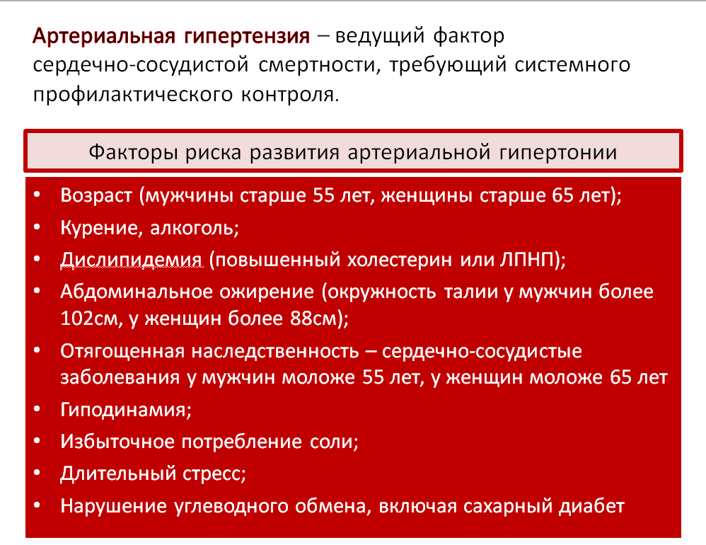 Артериальная_гипертензия.png