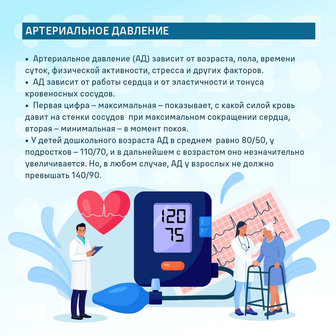 Артериальное_давление.jpg