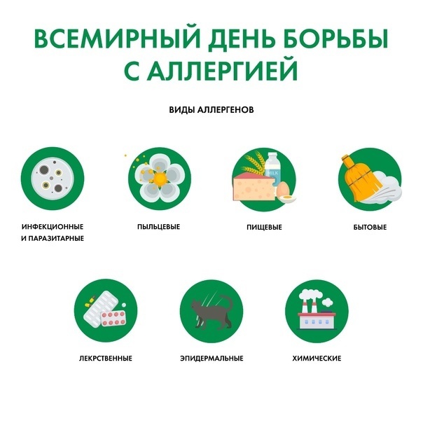 ВИДЫ_АЛЛЕРГИИ.jpg