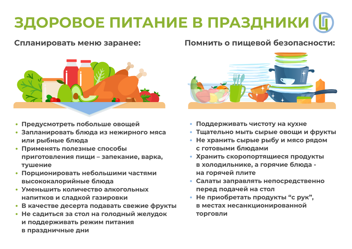 Здоровое_питание_в_праздники.png