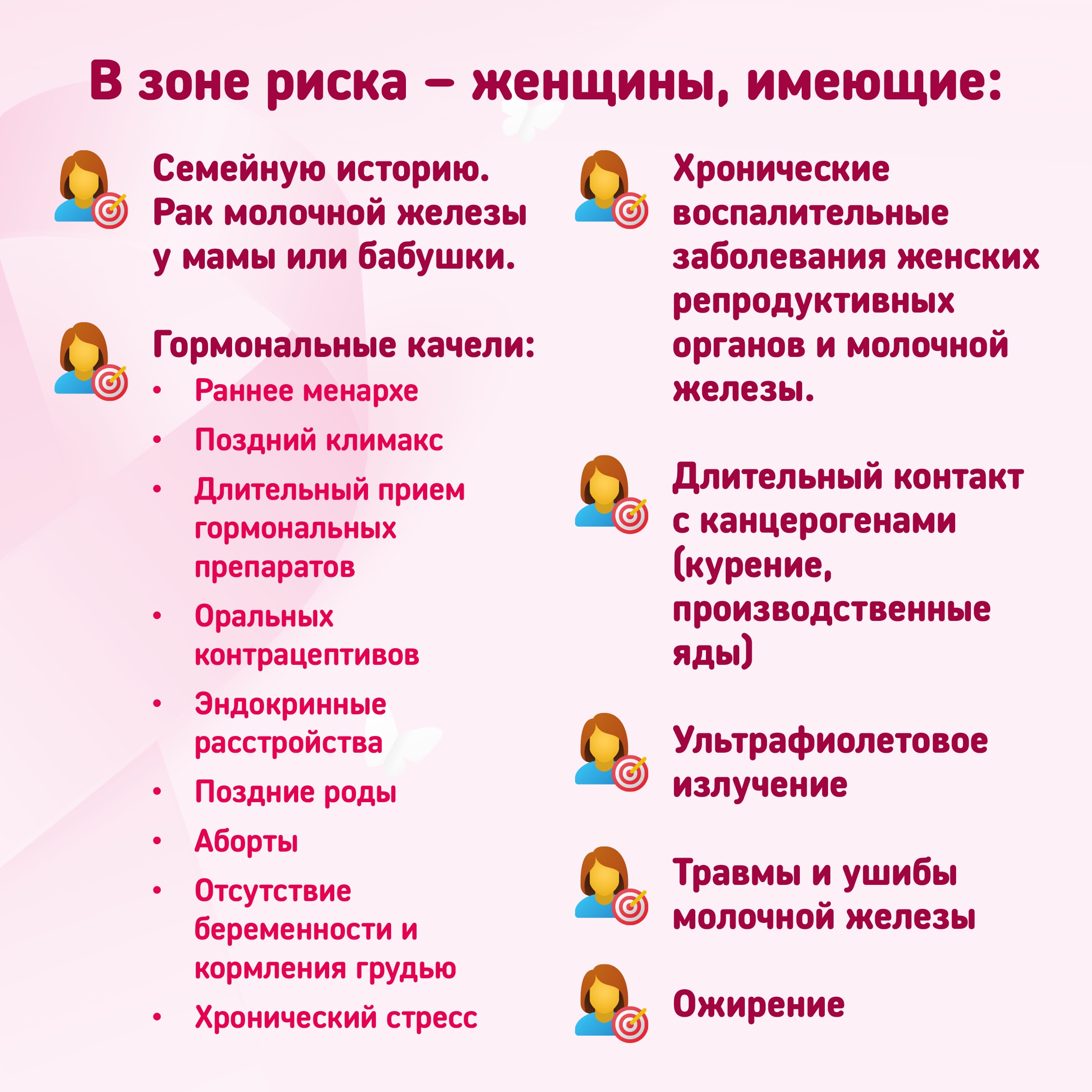 Зоны_риска.jpg