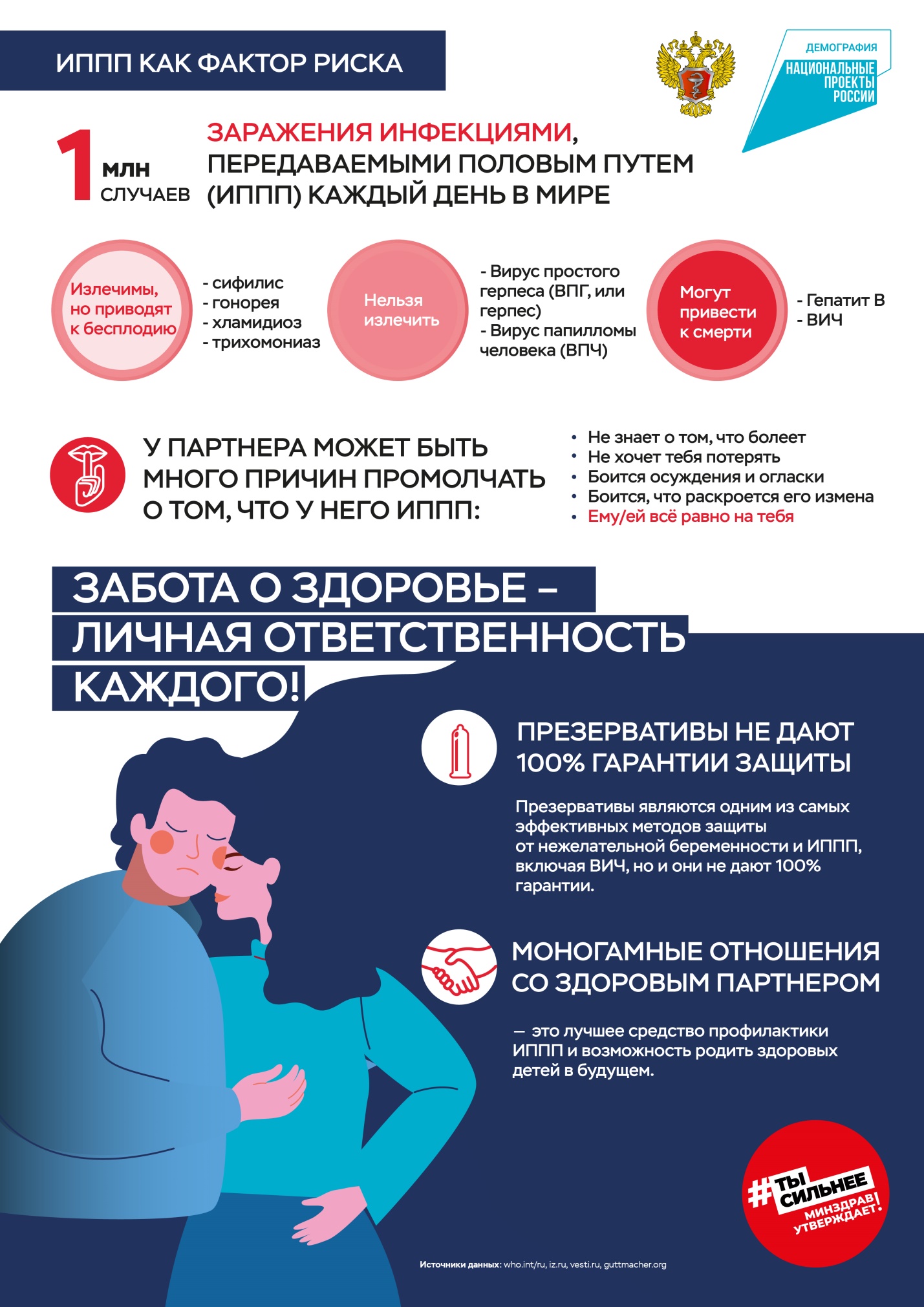 ИППП_как_фактор_риска.jpg
