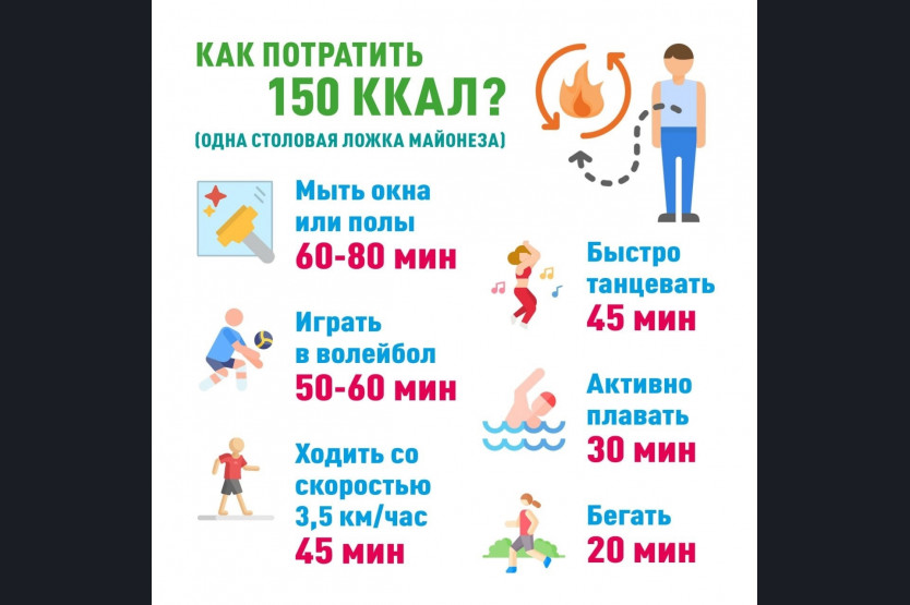 Как_потратить_150_ккал.jpg