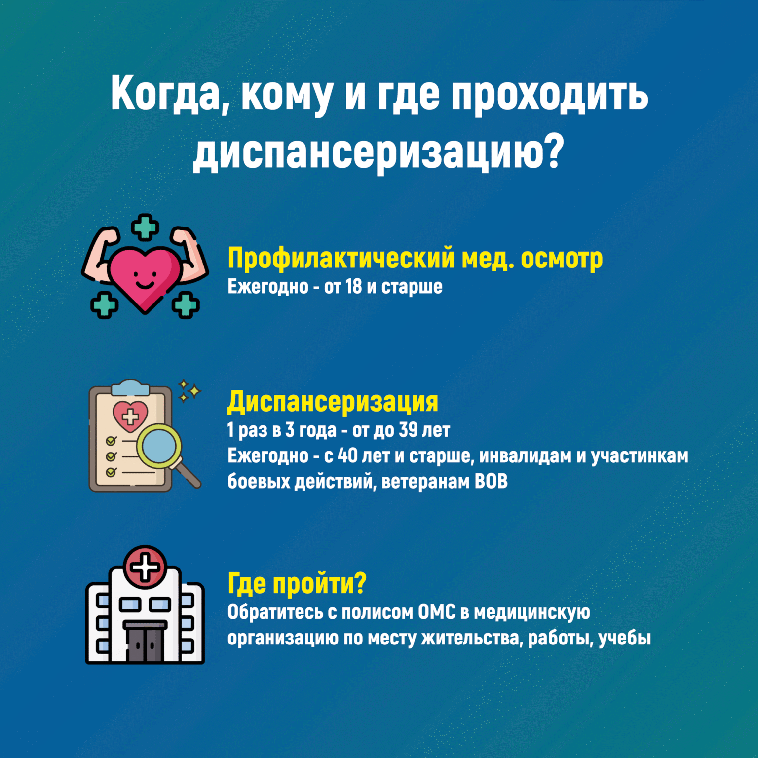 Когда_кому_и_где_проходить_дипансеризацию.png
