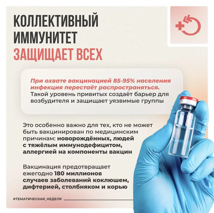 Коллективный_иммунитет_защищает_всех.png