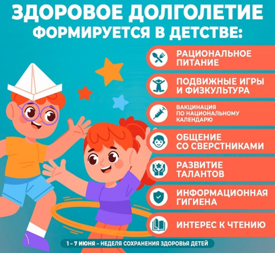 Неделя_сохранения_здоровья_детей.jpg