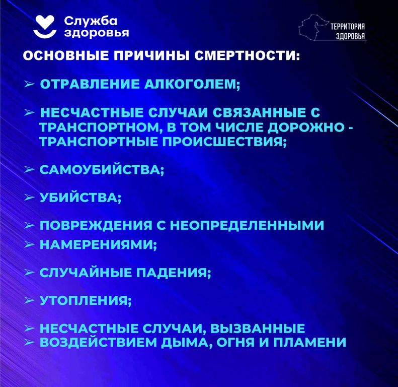 ОСНОВНЫЕ_ПРИЧИНЫ_СМЕРТИ.jpg