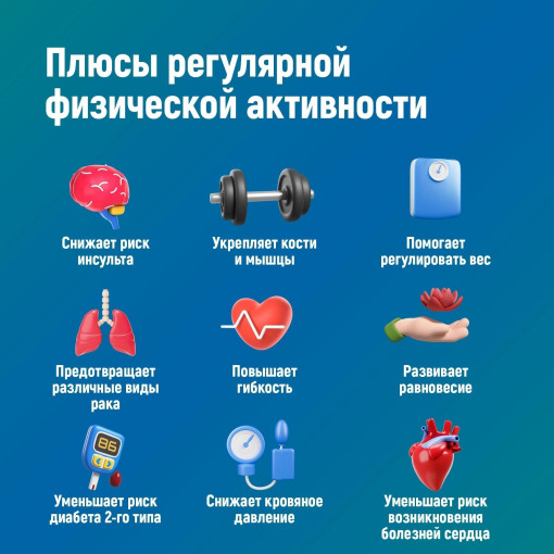 Плюсы_регулярной_активности.jpg