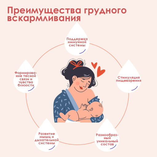 Преимущества_грудного_вскармливания.jpg