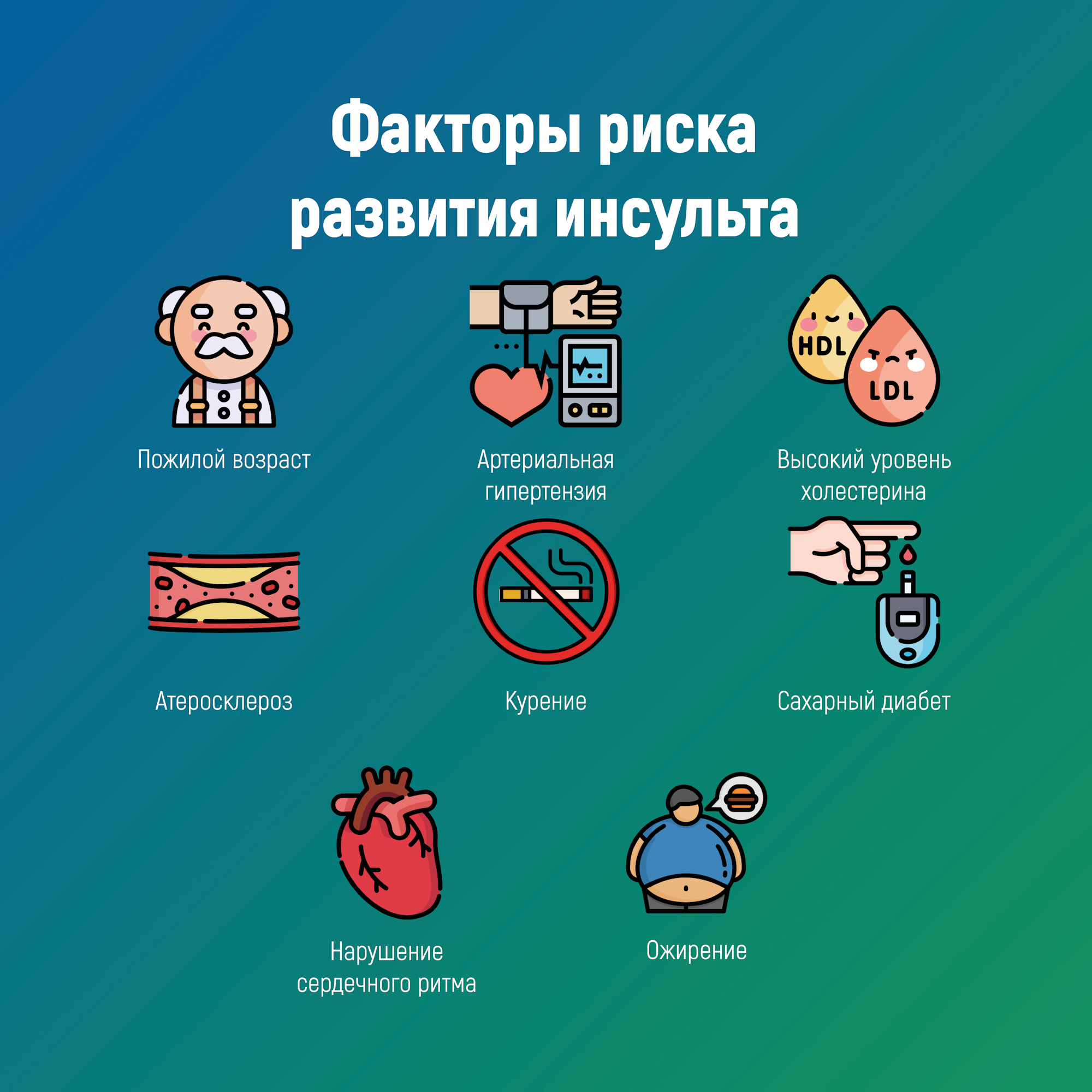 Факторы_риска_развития_инсульта.png