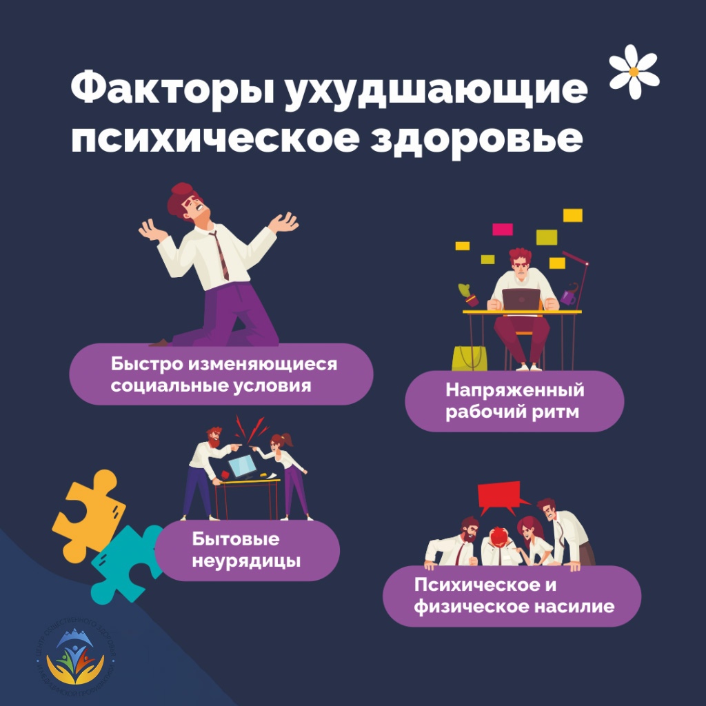 Факторы_ухудшающие_психическое_здоровье.jpg