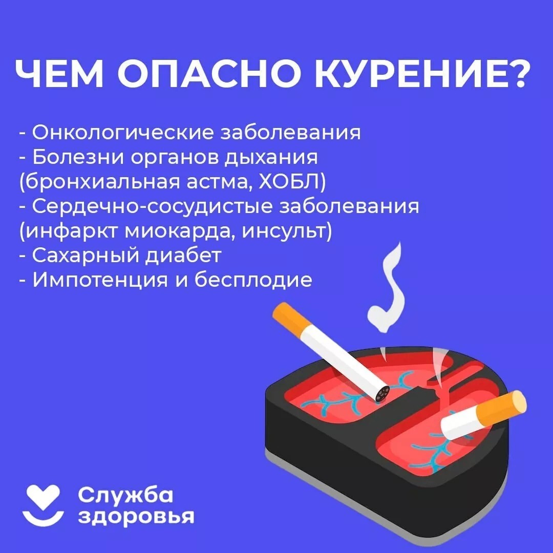 ЧЕМ_ОПАСНО_КУРЕНИЕ.jpg