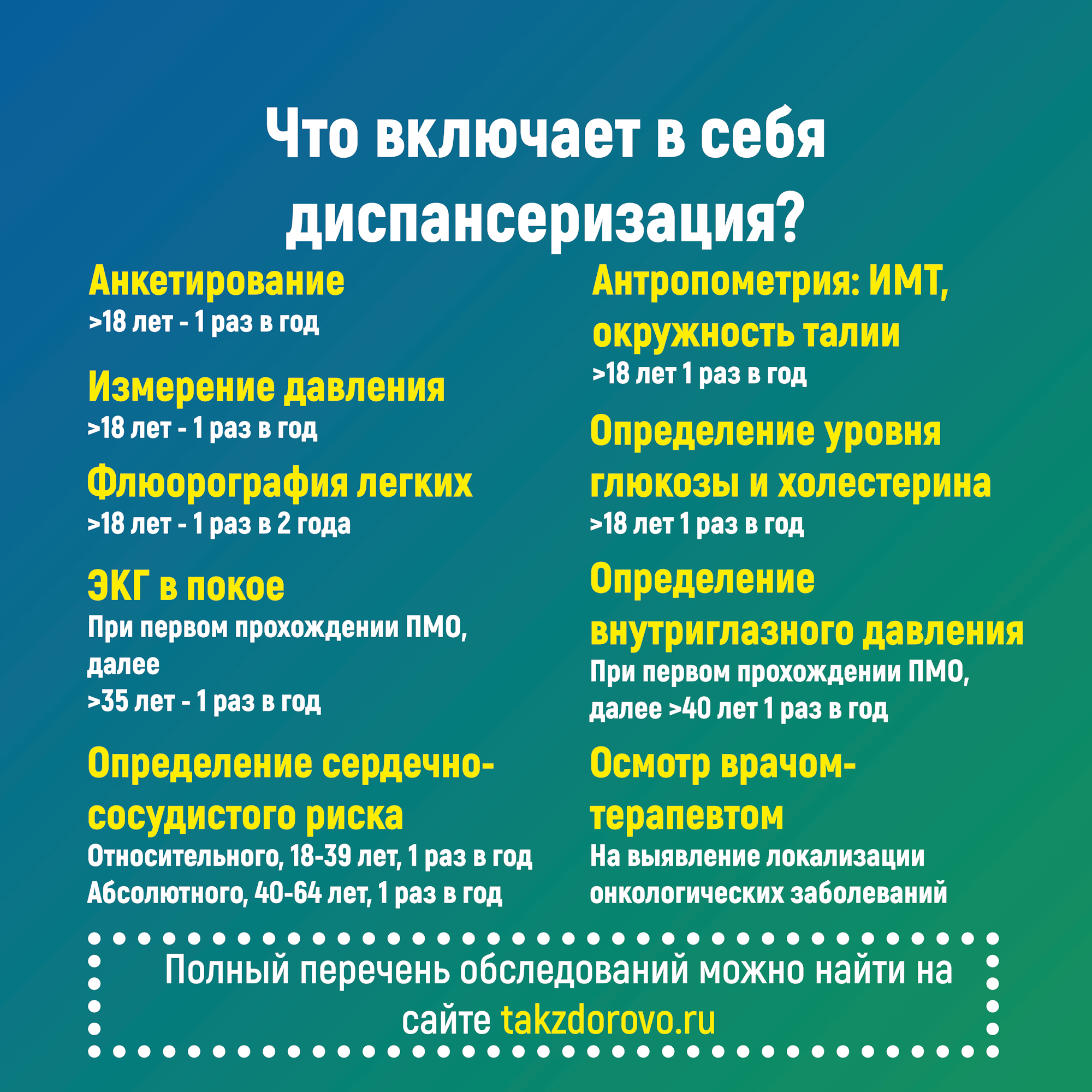 Что_включает_в_себя_диспансеризация.png