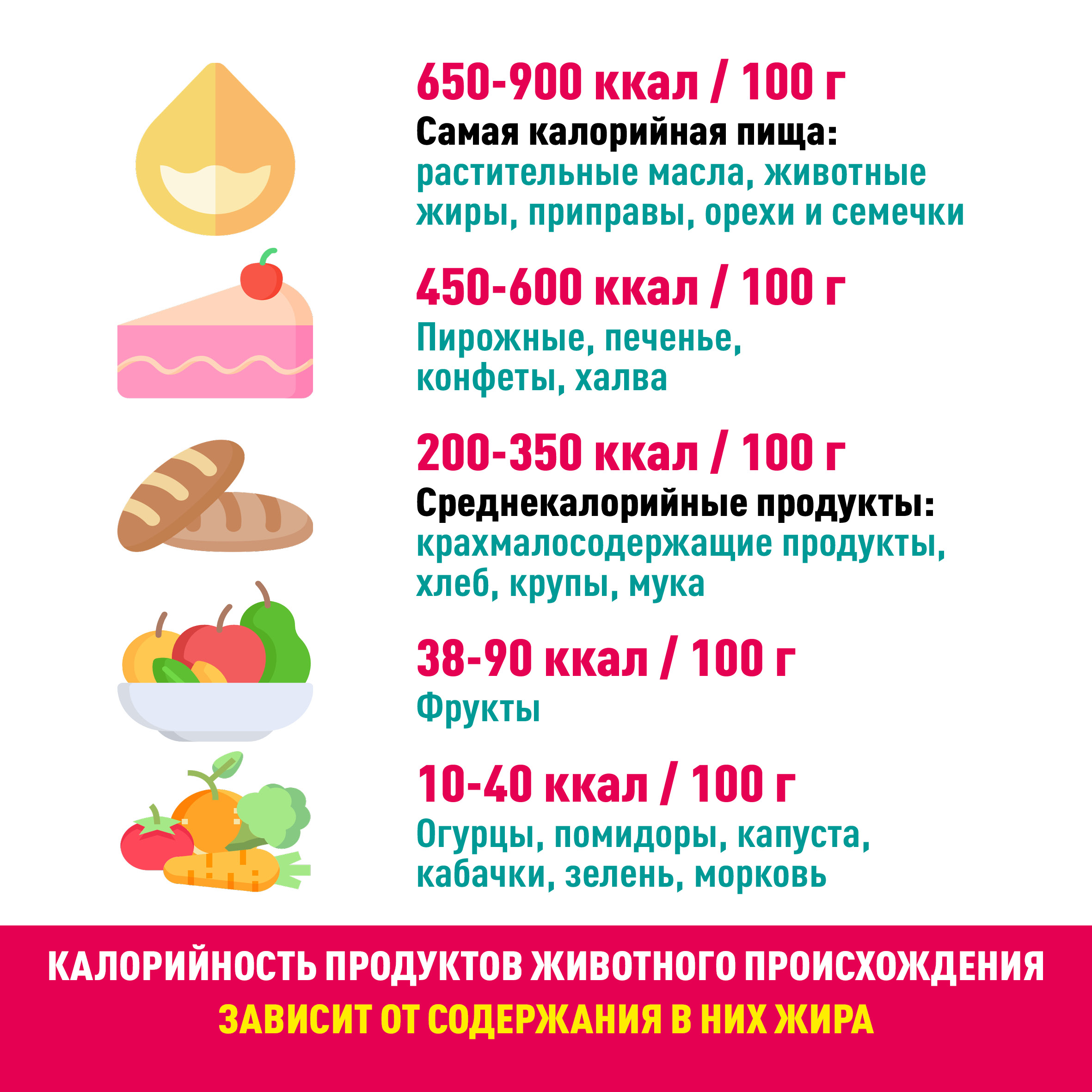 калорийность_продуктов.jpg