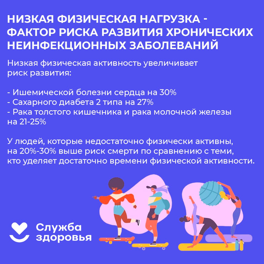 низкая_физическая_нагрузка.jpg