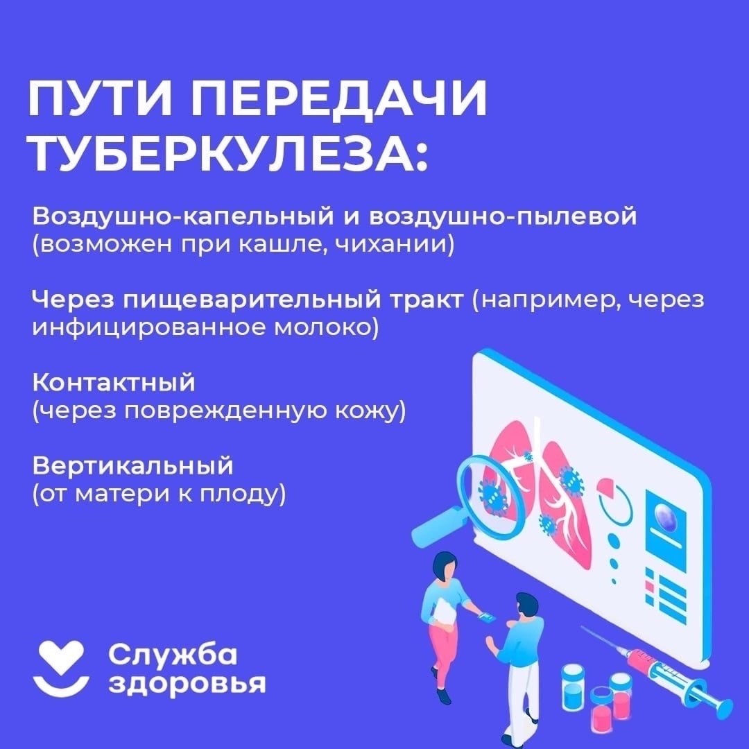 пути_передачи_туберкулеза.jpg
