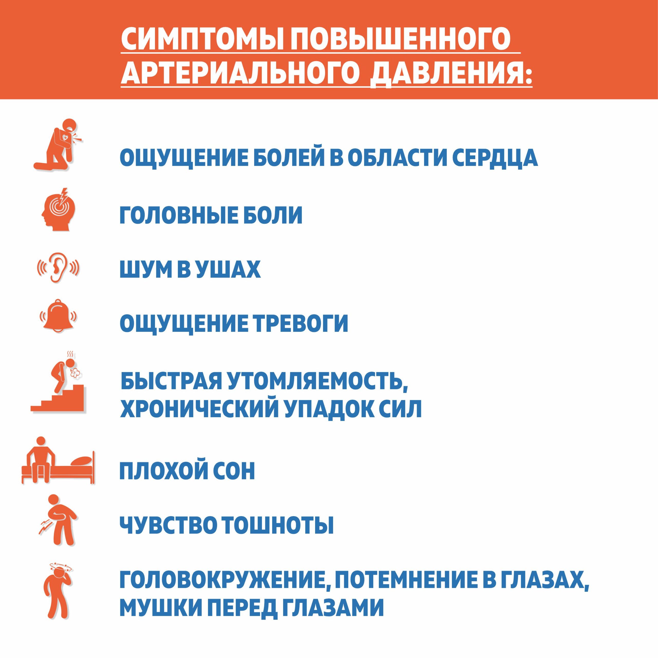 симптомы_повышенного_АД.jpg